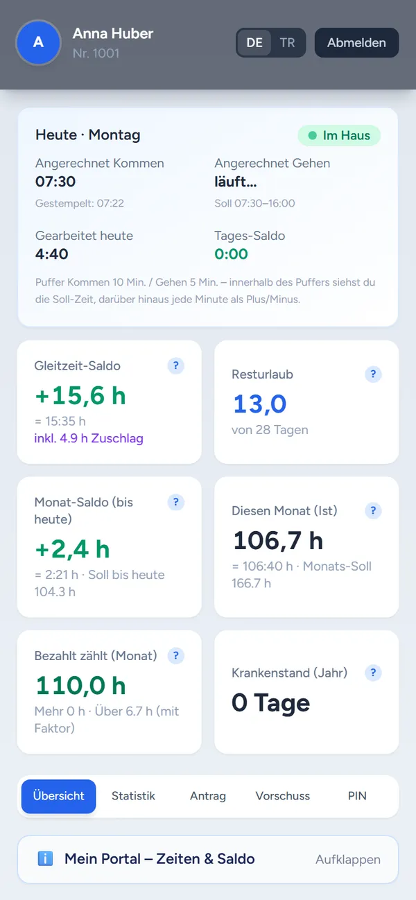 Mitarbeiterportal von Astra Zeit am Handy mit Tagesstatus, Saldo und Resturlaub, Beispieldaten